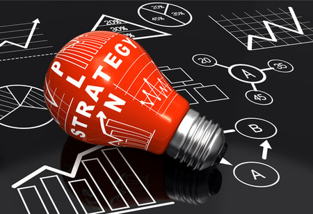 Importance Of Having A Flexible Business Plan